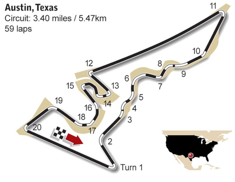 grand prix etats-unis 2015 circuit des ameriques cota