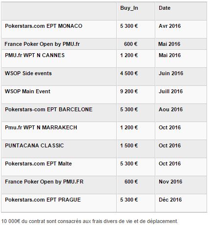pmu-poker-pro-dream-2016-500000-euros-contrat-tournois