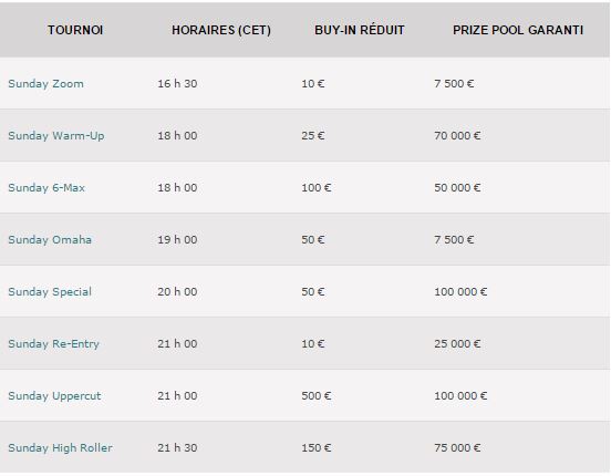 pokerstars-half-price-sunday-buy-in-moitie-prix-dimanche-31-janvier-tableau-tournois