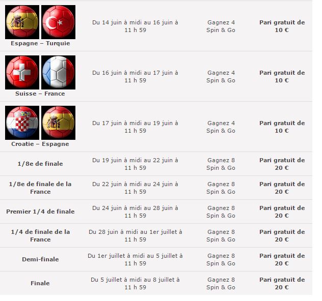 pokerstars-spin-and-go-football-programme