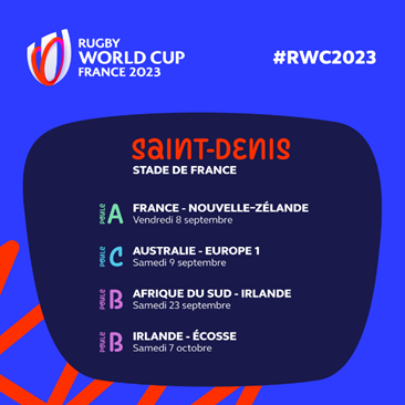 Calendrier Coupe du monde rugby 2023 France Nouvelle-Zélande