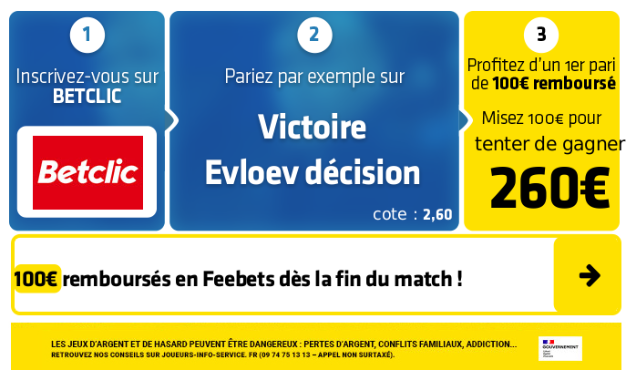 Pronostic Volkanovski Eloev (Alexander Volkanovski Movsar Evloev) - UFC 333 - 24/10/2026
