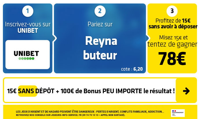 Spécial buteurs : 15€ sans déposer pour parier sur les finisseurs les plus chauds du jour