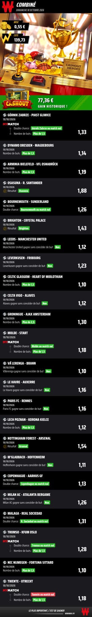 Cashout Winamax