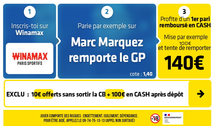 Pronostic Moto GP Grand Prix de Malaisie 2026 : On trouve un 4e vainqueur d'affilé ?