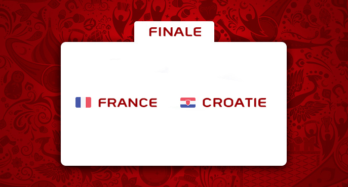 La finale de la Coupe Du Monde 2018