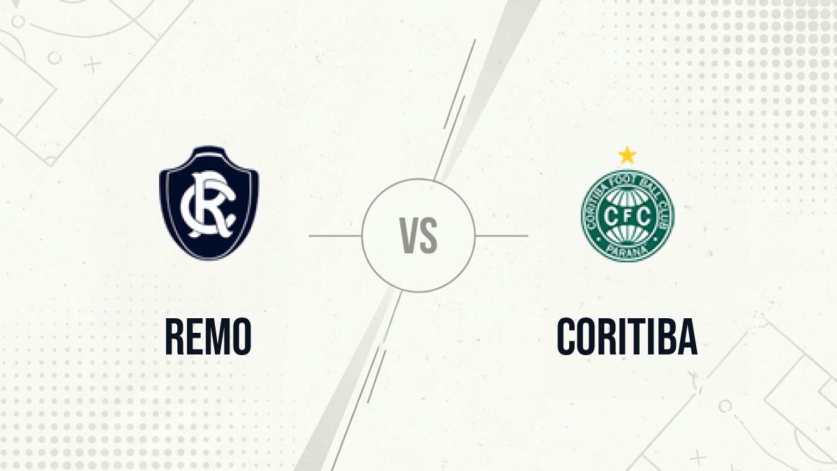 Pronostic Remo Coritiba