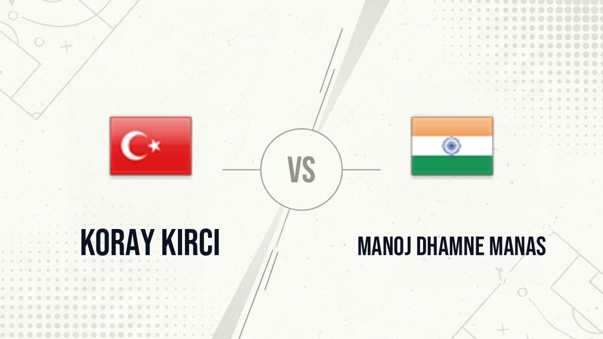 Pronostic Koray Kirci Manoj Dhamne Manas
