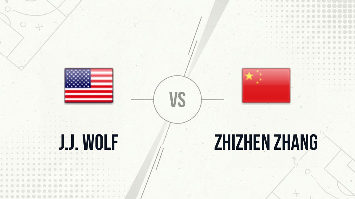 Pronostic J.J. Wolf Zhizhen Zhang