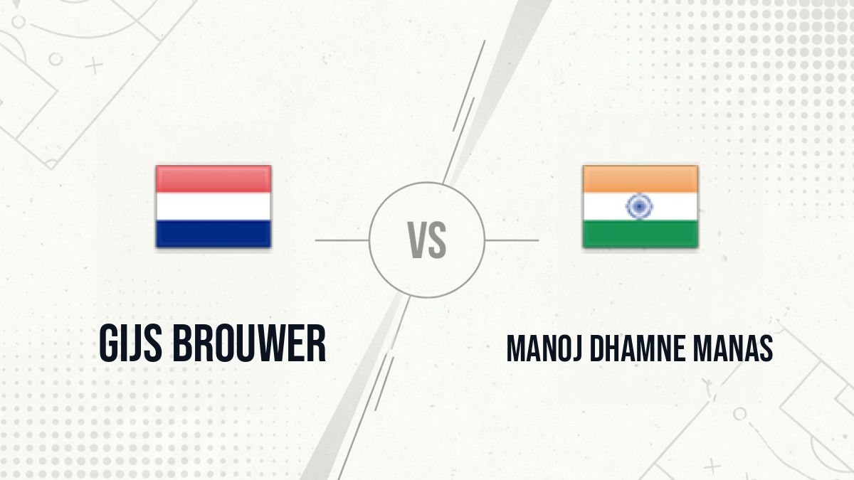 Pronostic Gijs Brouwer Manoj Dhamne Manas
