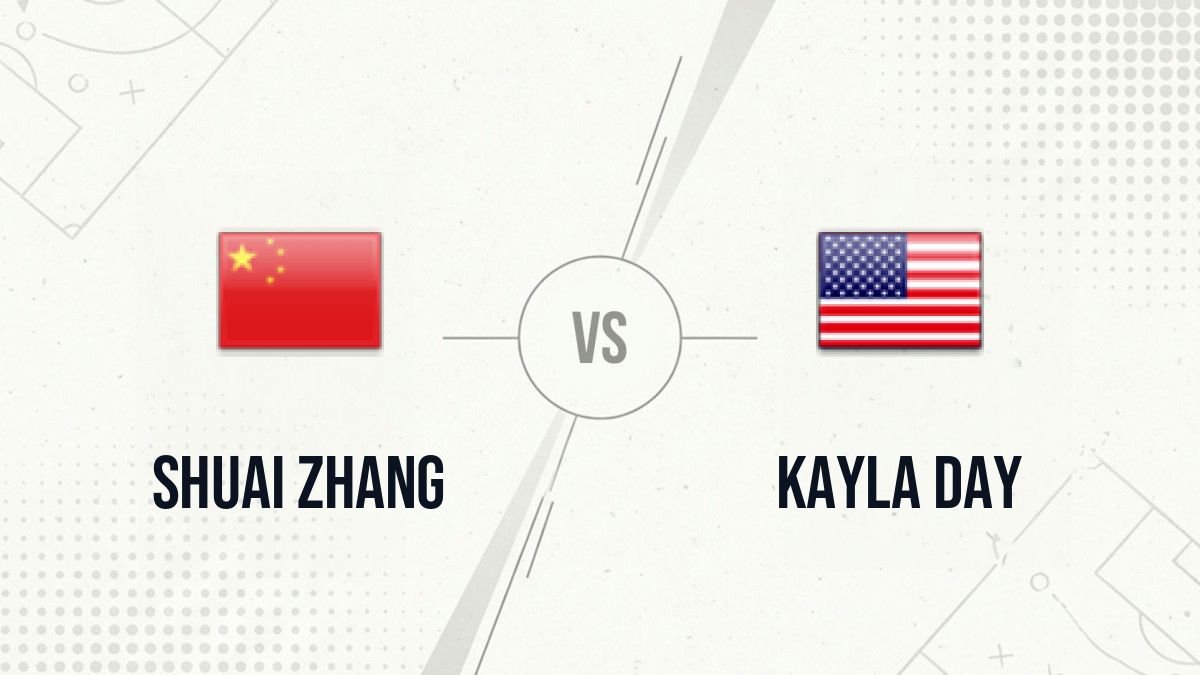 Pronostic Shuai Zhang Kayla Day