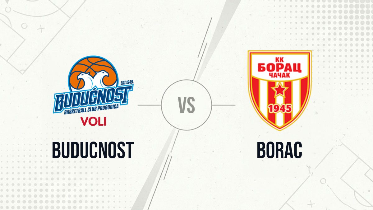 Pronostic Buducnost Borac