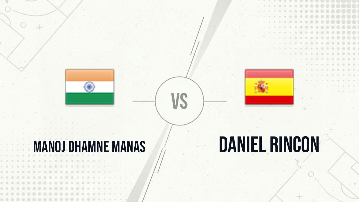 Pronostic Manoj Dhamne Manas Daniel Rincon