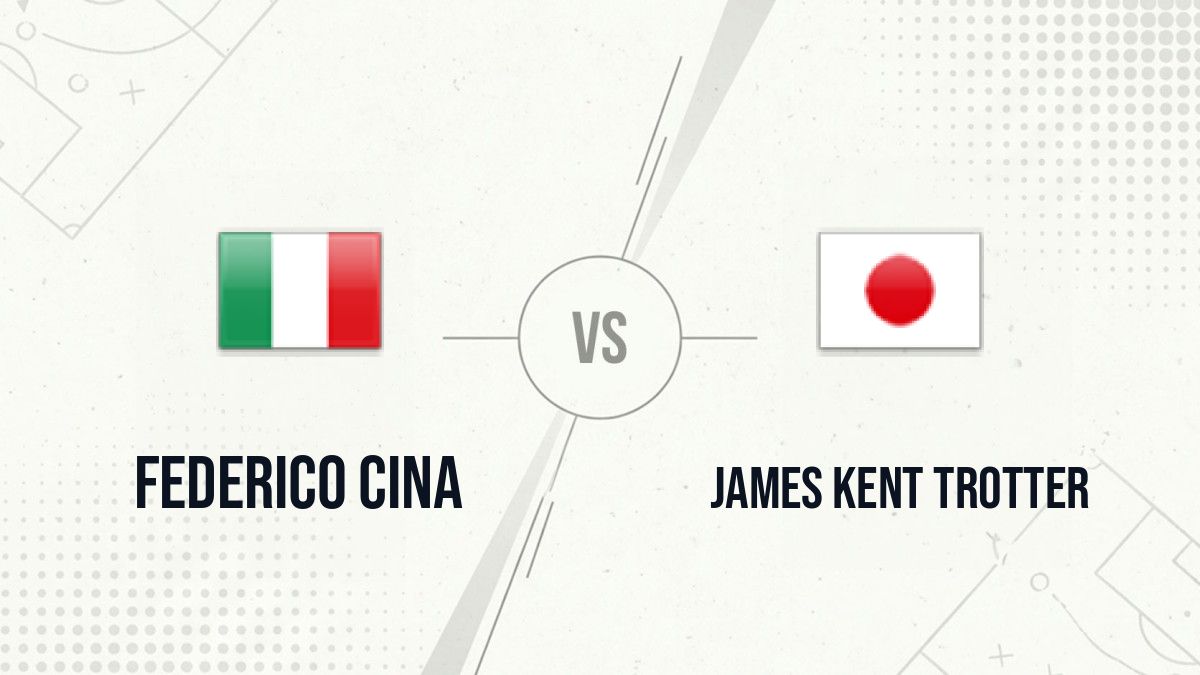 Pronostic Federico Cina James Kent Trotter