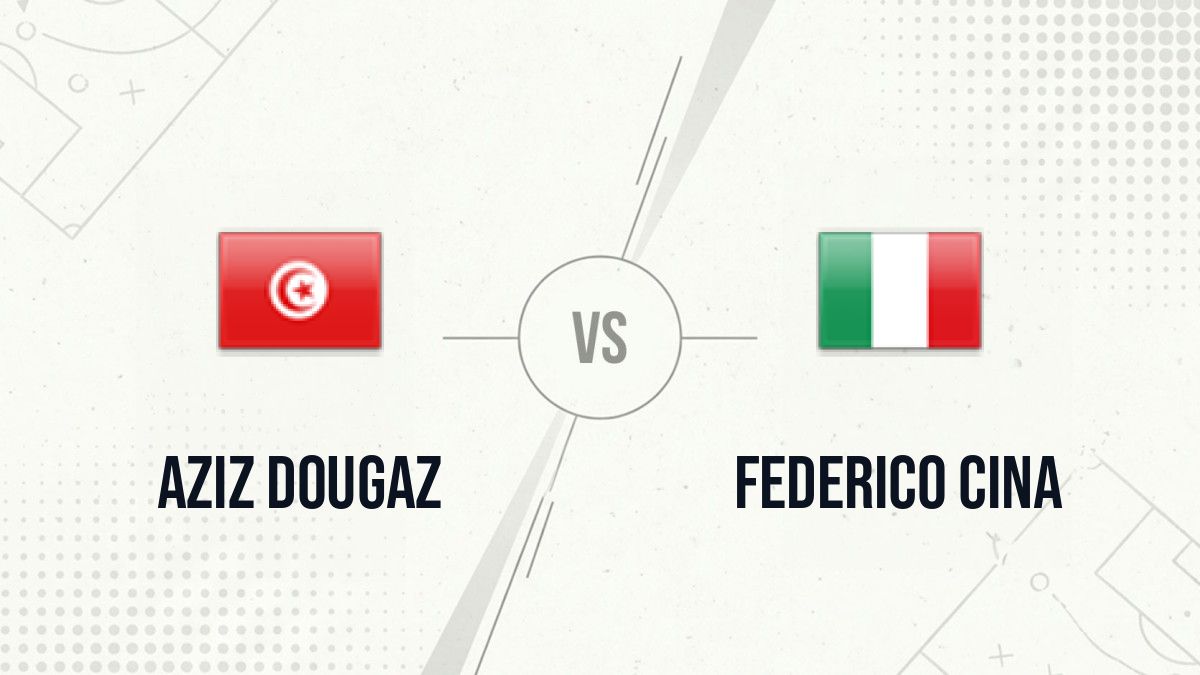 Pronostic Aziz Dougaz Federico Cina