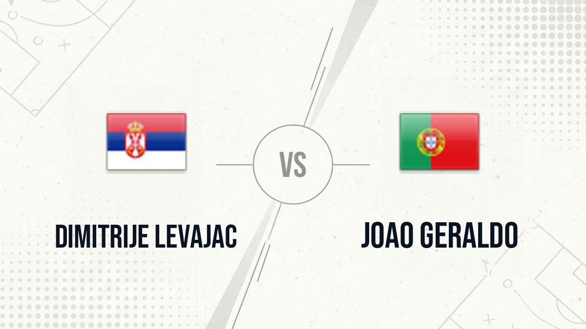 Pronostic Dimitrije Levajac Joao Geraldo