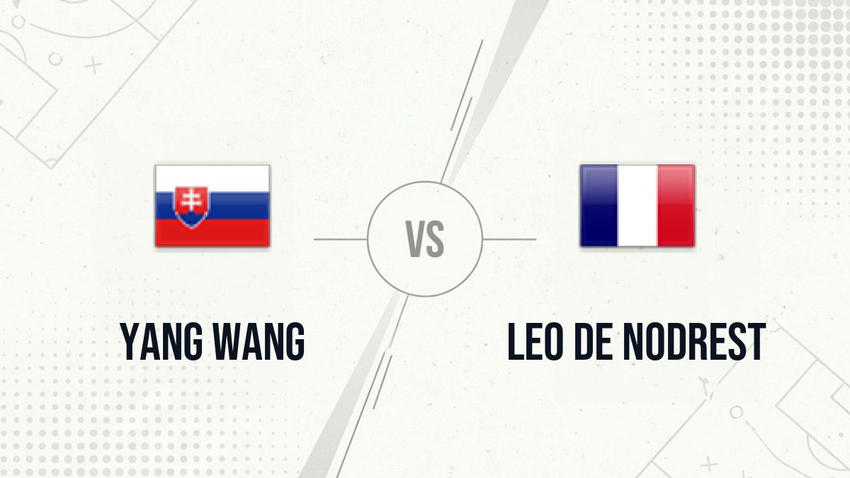 Pronostic Yang Wang Leo De Nodrest