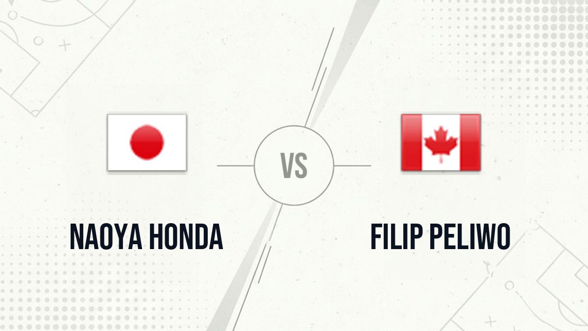 Pronostic Naoya Honda Filip Peliwo