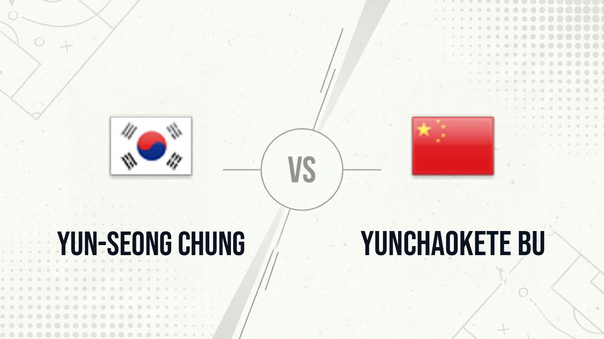 Pronostic Yun-Seong Chung Yunchaokete Bu