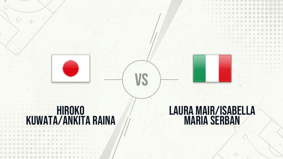 Pronostic Hiroko Kuwata/Ankita Raina Laura Mair/Isabella Maria Serban