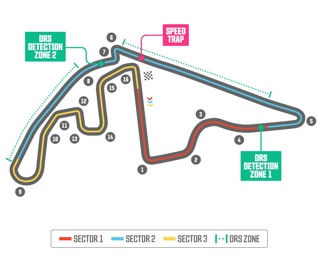 pronostics grand prix brésil 2023