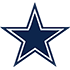 Logo Dallas Cowboys